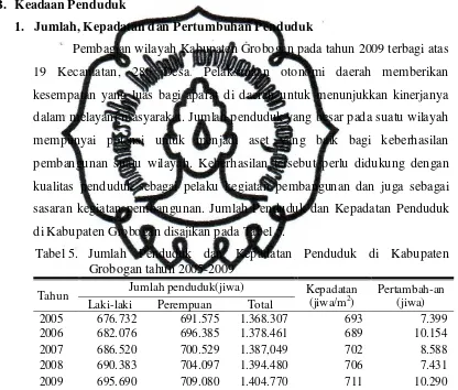 Tabel 5.  Jumlah Penduduk dan Kepadatan Penduduk di Kabupaten 