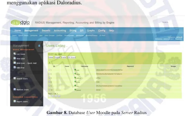 Gambar 8. Database User Moodle pada Server Radius 