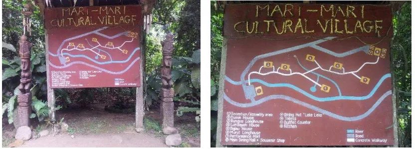 Gambar 3.1: Mari Mari Cultural Village 
