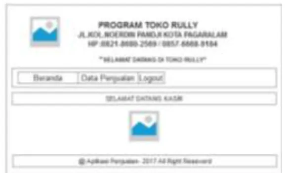 Gambar 7. Tampilan  Menu Pemilik 
