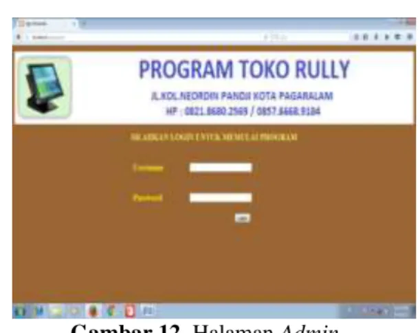 Gambar 12. Halaman Admin 
