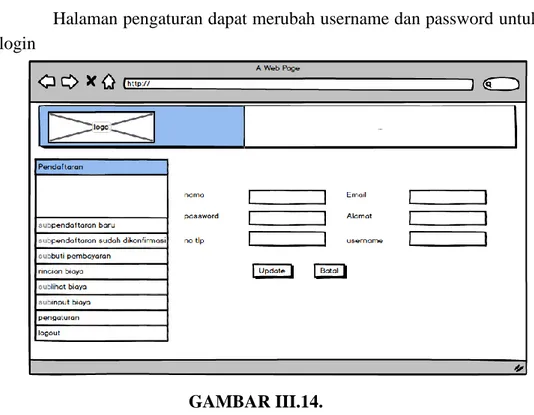 GAMBAR III.14.  Halaman Admin Pengaturan 