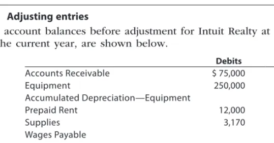 table similar to the following. Adjustment (a) is presented as an example.