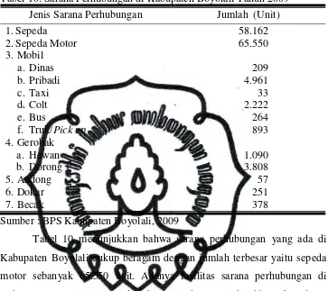 Tabel 10. Sarana Perhubungan di Kabupaten Boyolali Tahun 2009 