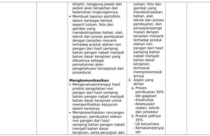 gambar yang 