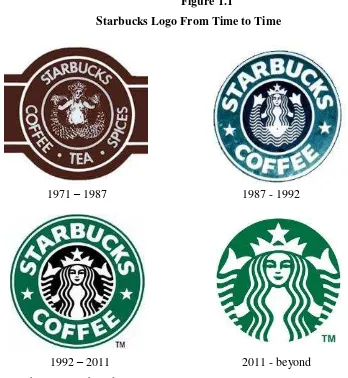  Figure 1.1 Starbucks Logo From Time to Time 