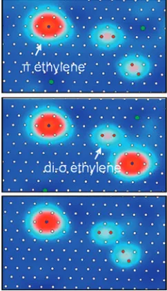Figure 1. (a) 5acetylene molecules are also observed as the faint white objects. (b)Same 5Pt atom positions based on the known adsorption sites for acetylene.The Pt atoms next to the acetylene molecules are indicated with the4.7 K showing two forms of ethy