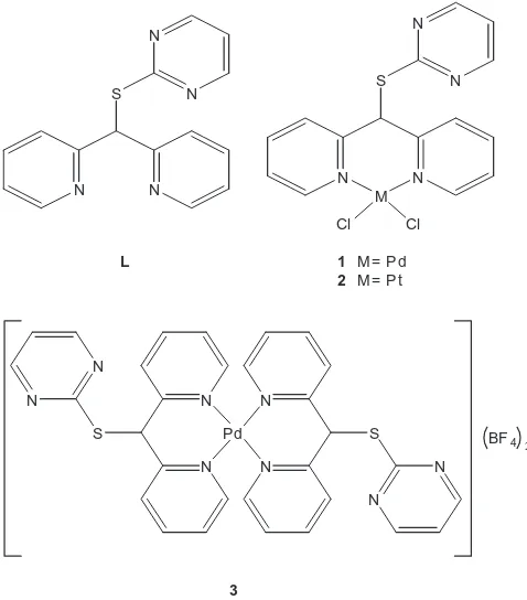 Fig. 1. Structures of di-(2-pyridyl)pyrimidin-2-ylsulfanylmethane (L) and thecomplexes 1–3.
