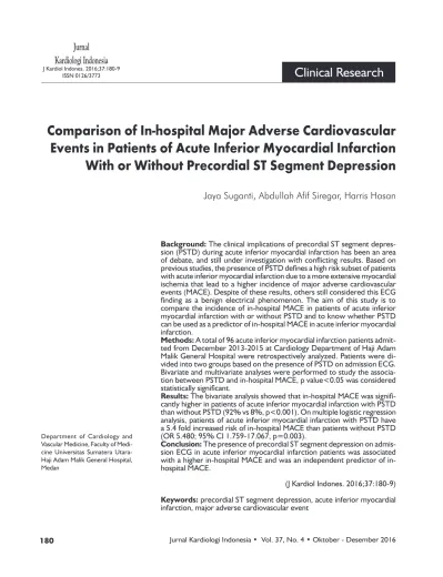 View of Comparison of In-hospital Major Adverse Cardiovascular Events ...