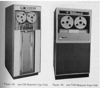 Gambar 2.1 Magnetic Tape