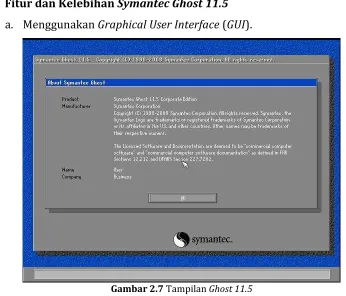 Gambar 2.7 Tampilan Ghost 11.5 