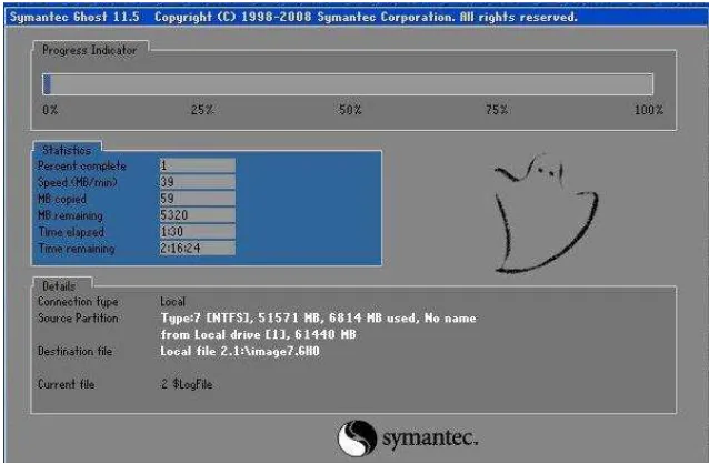 Gambar 3.10 Proses backup telah selesai 