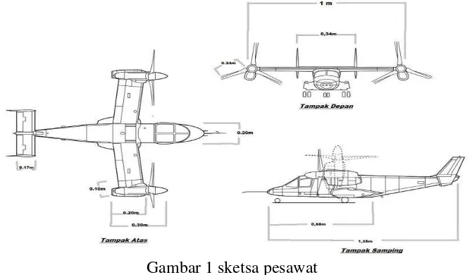 Gambar 1 sketsa pesawat 