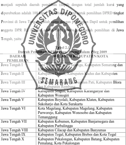 Tabel 2.1 Daerah Pemilihan DPRD Prov. Jateng dalam Pileg 2009 