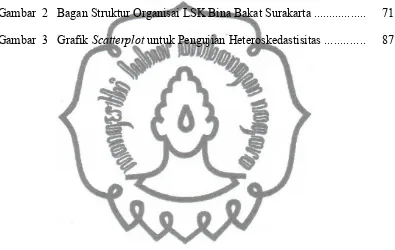 Gambar  2   Bagan Struktur Organisai LSK Bina Bakat Surakarta .................