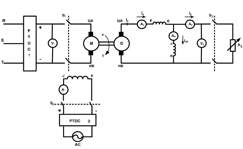 Gambar 3.2Rangkaian Pengujian Generator DC Penguatan Kompon
