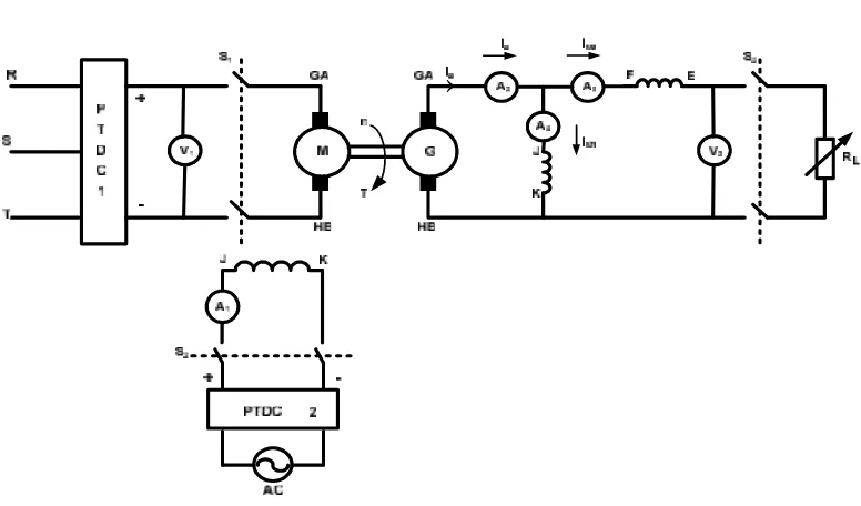 Gambar 3.4Rangkaian Pengujian Generator DC Penguatan Kompon