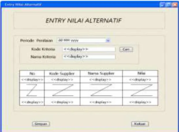 Gambar 8. Rancangan Layar Entry Data Supplier