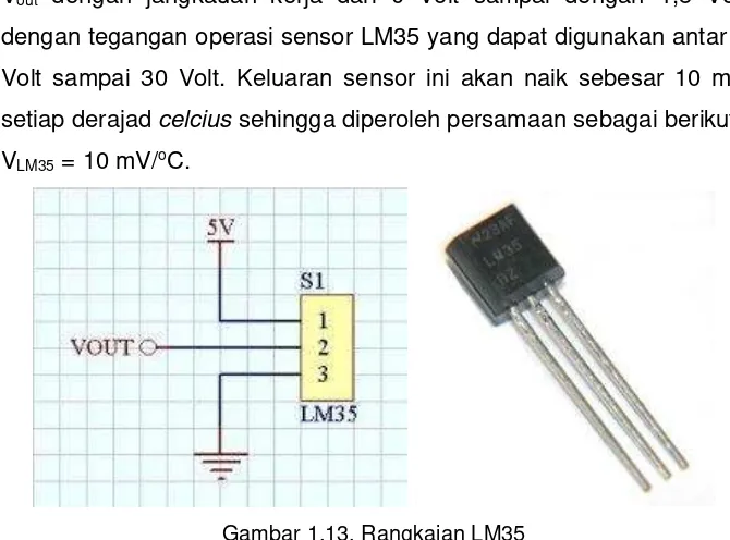 Gambar 1.13. Rangkaian LM35 