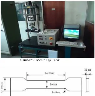 Gambar 9. Mesin Uji Tarik