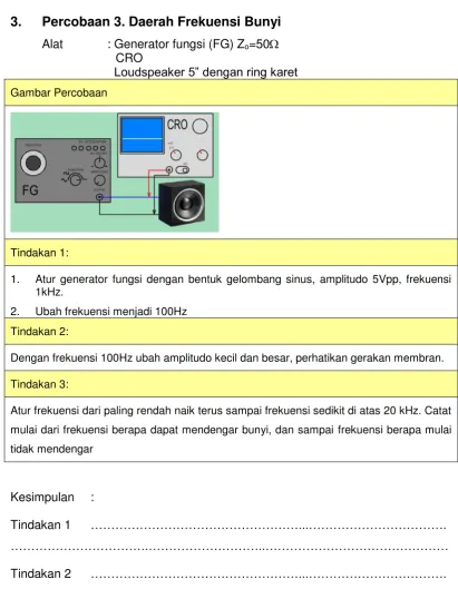Gambar Percobaan 