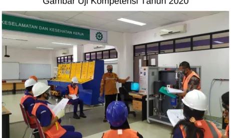 Gambar Uji Kompetensi Tahun 2020 