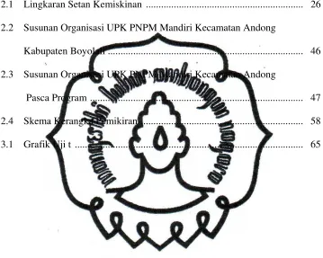 Gambar Halaman 