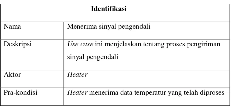 Tabel 4.3 Skenario Use Case Memasukkan Temperatur 