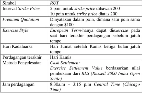 Table III.1: Spesifikasi produk 