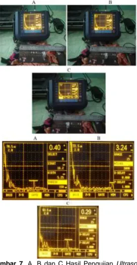 Gambar  7.  A,  B  dan  C  Hasil  Pengujian  Ultrasonic  Test dengan arus 70 A pada spesimen 3 
