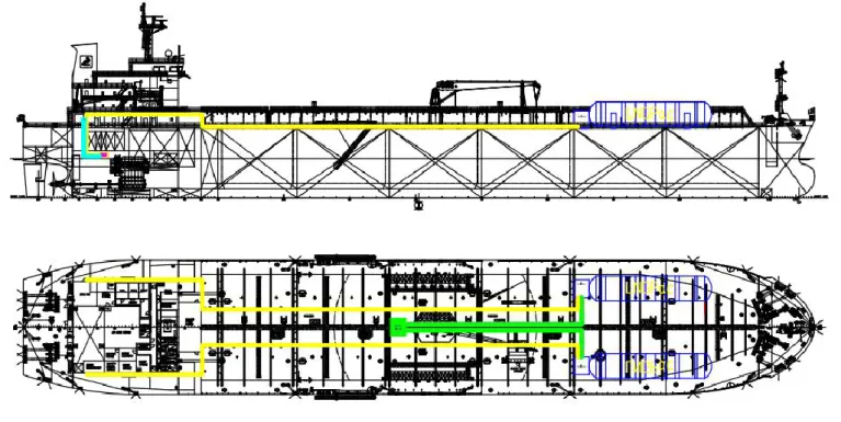 Gambar 4. 8 Dual Fuel System Layout