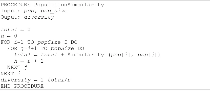 Gambar 3.7. Pseudo-code perhitungan nilai keragaman populasi 