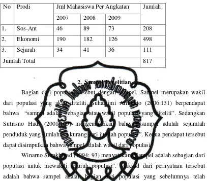 Tabel 3.2. Jumlah Populasi Penelitian 