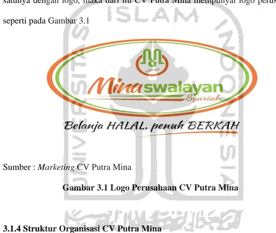 Gambar 3.1 Logo Perusahaan CV Putra Mina 