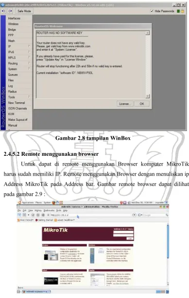 Gambar 2.8 tampilan WinBox 