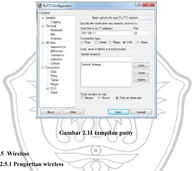 Gambar 2.11 tampilan putty 