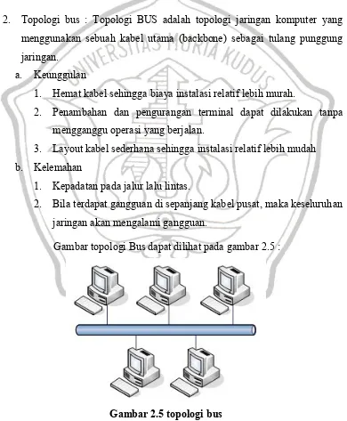 Gambar 2.5 topologi bus 