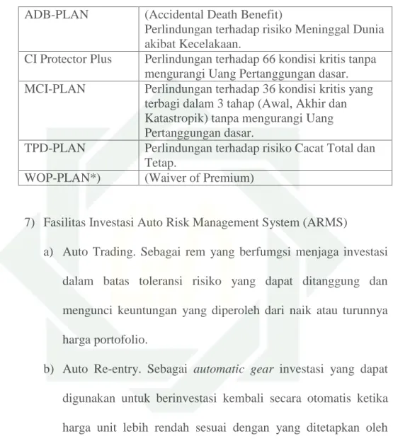 Tabel 3.4 Rider 