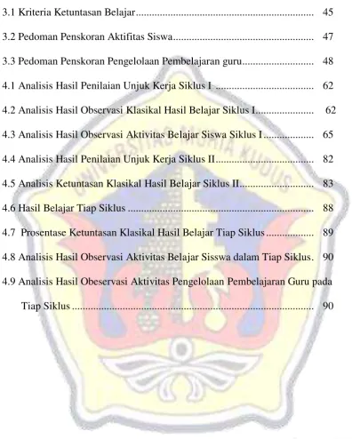 Tabel Halaman 