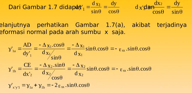 Gambar 1.7(a), 