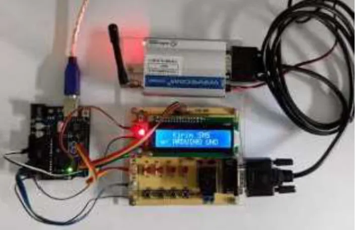 Gambar 2.3 Kontrol Peralatan Listrik berbasis Arduino Uno 