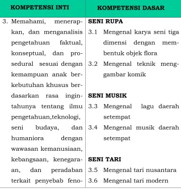 gambar komikgambar komik