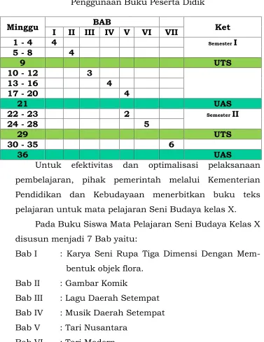 Tabel 1.3Tabel 1.3Didik¢£ £ ¤ Didik