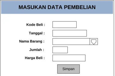 Gambar 2.4 Desain Input Data Pembelian  2.6.3  Desain Input Data Penjualan 
