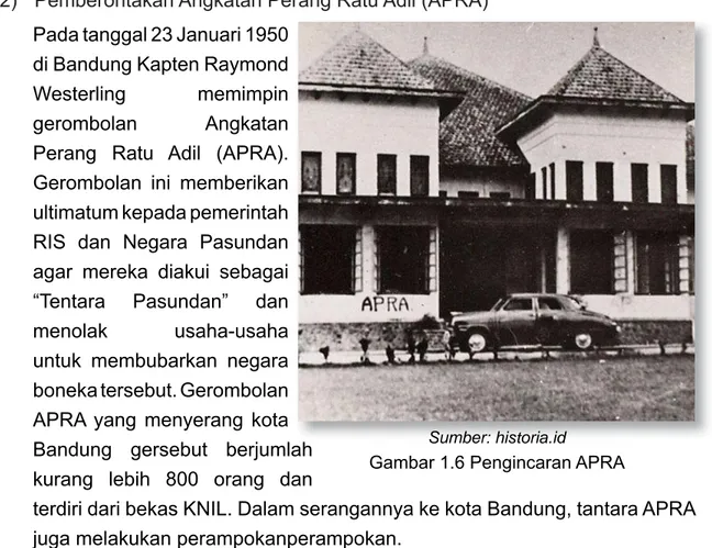 Gambar 1.6 Pengincaran APRA