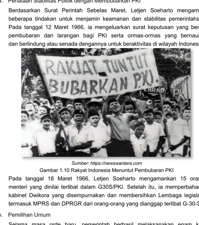 Gambar 1.10 Rakyat Indonesia Menuntut Pembubaran PKI