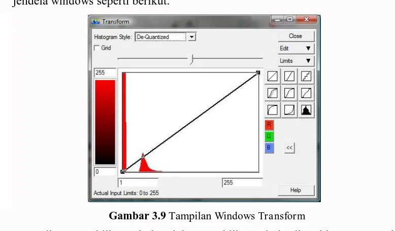 Gambar 3.9 Tampilan Windows Transform 