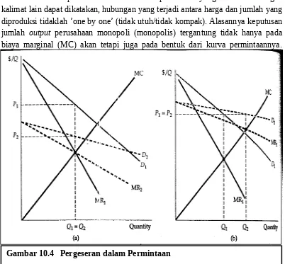 Gambar 10.4   Pergeseran dalam Permintaan