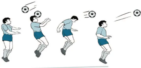 Gambar 1.20  Cara menyundul bola dengan awalan melompat