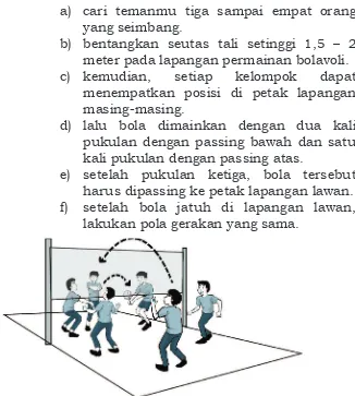 Gambar 1.34 Pembelajaran mempasingkan bola dalam bentuk bermain pada lapangan kecil